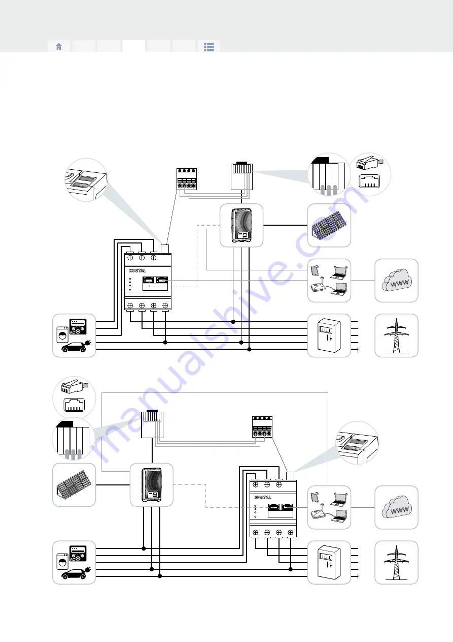 Kostal KSEM Operating Instructions Manual Download Page 40