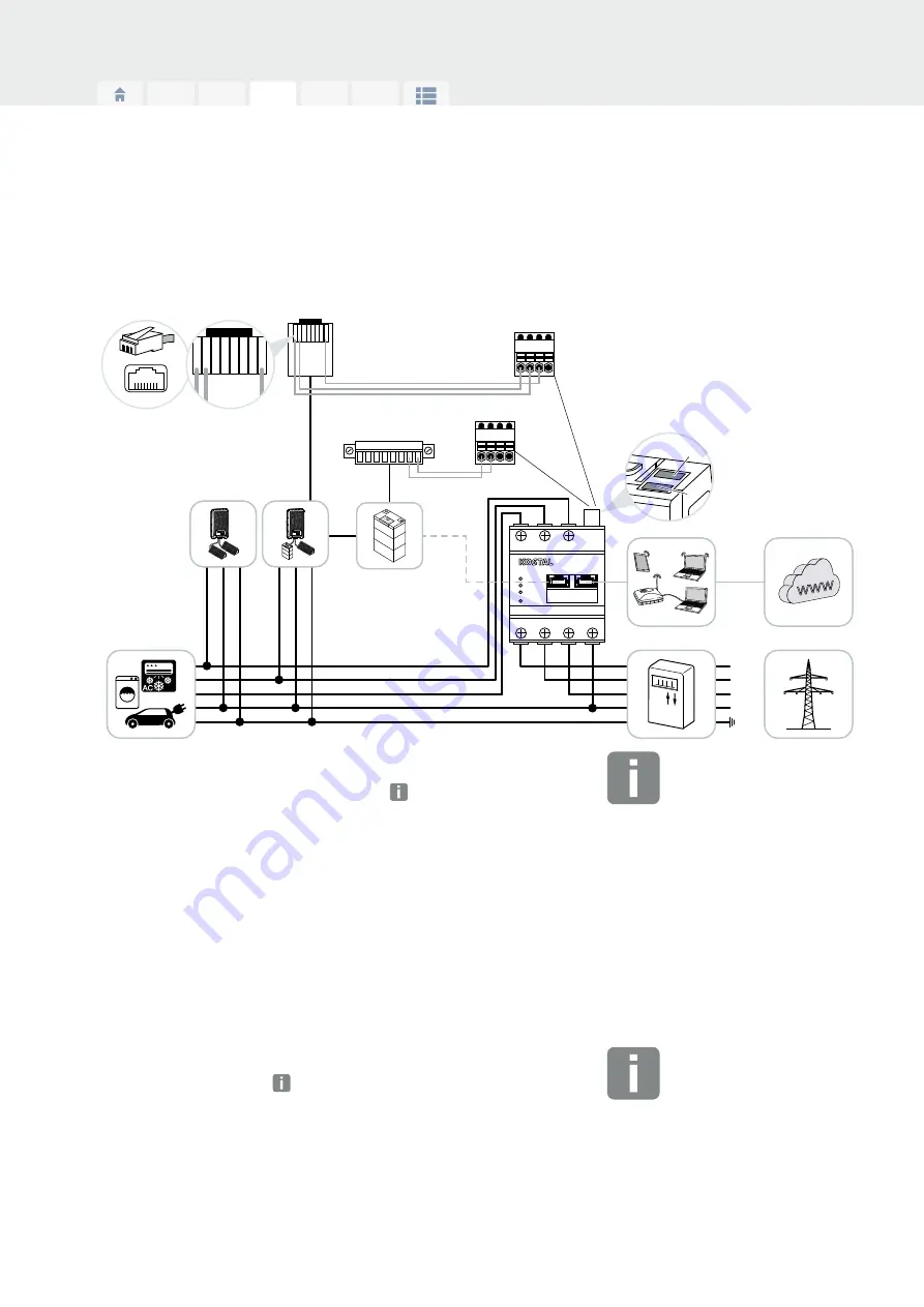 Kostal KSEM Operating Instructions Manual Download Page 42