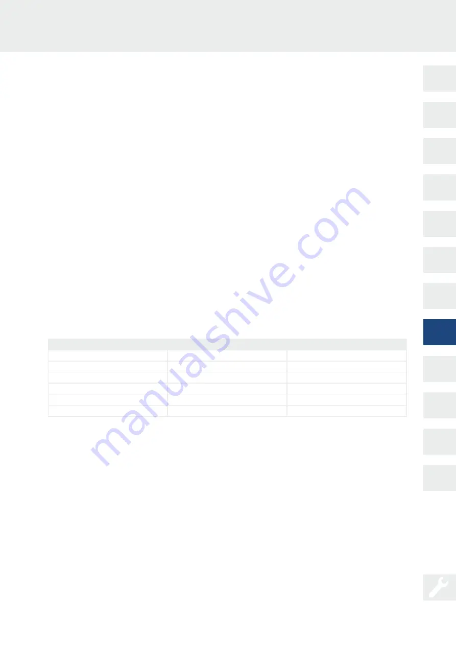 Kostal PIKO CI Short Manual Download Page 35