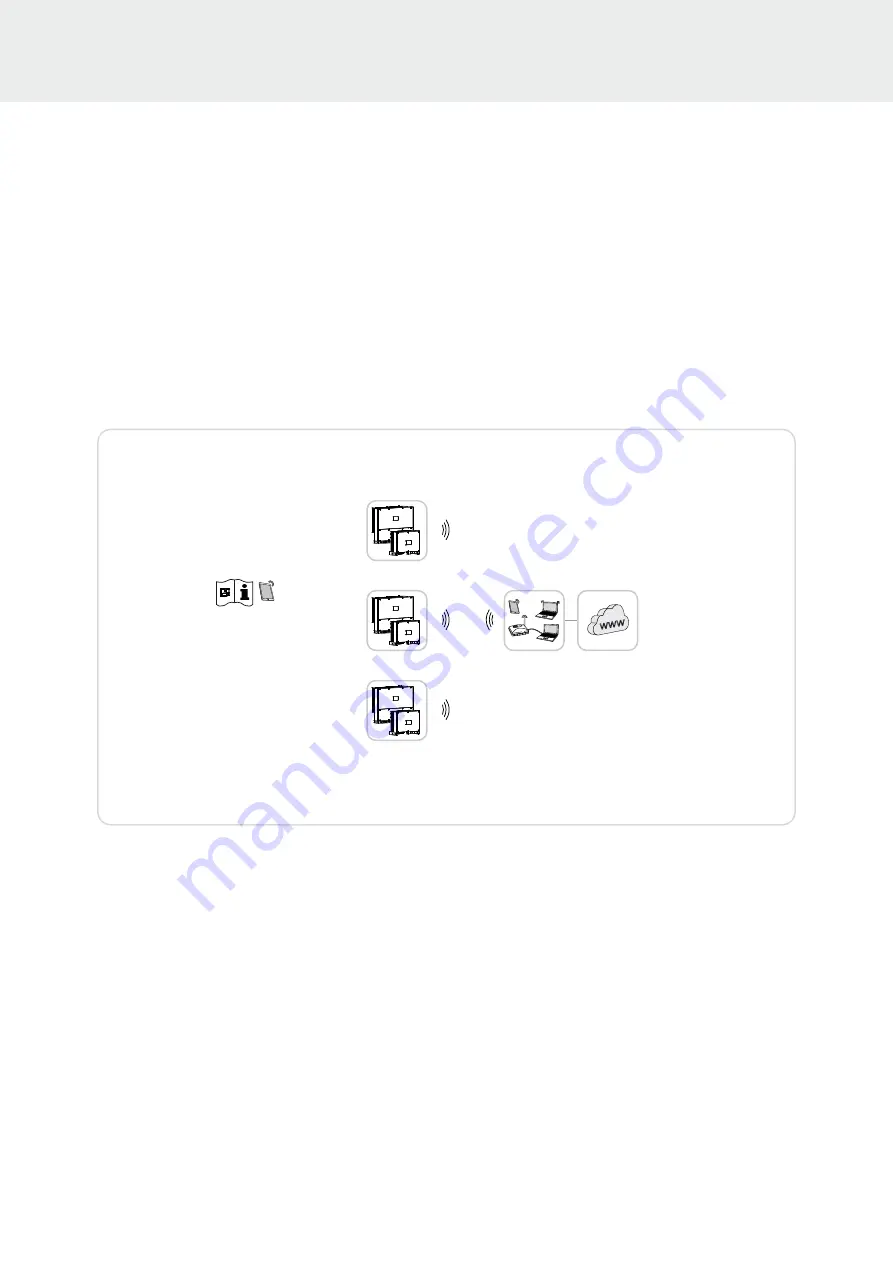 Kostal PIKO CI Short Manual Download Page 64