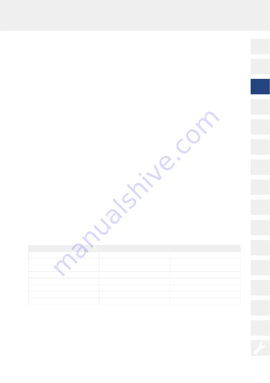 Kostal PLENTICORE plus Short Manual Download Page 15