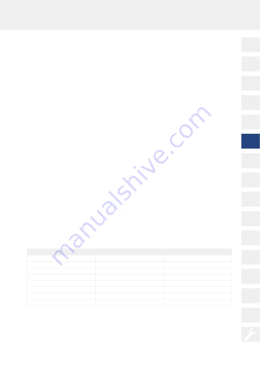 Kostal PLENTICORE plus Short Manual Download Page 27