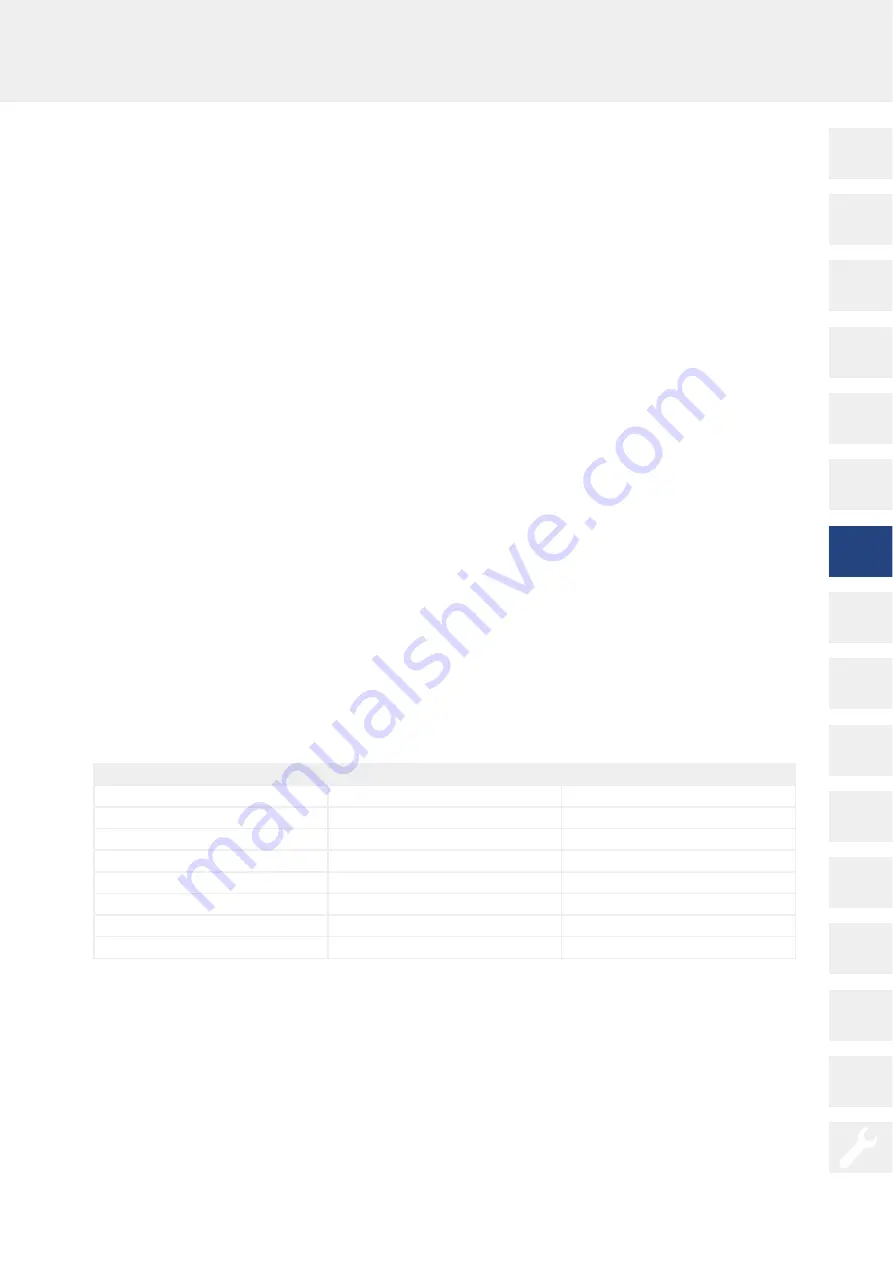 Kostal PLENTICORE plus Short Manual Download Page 31