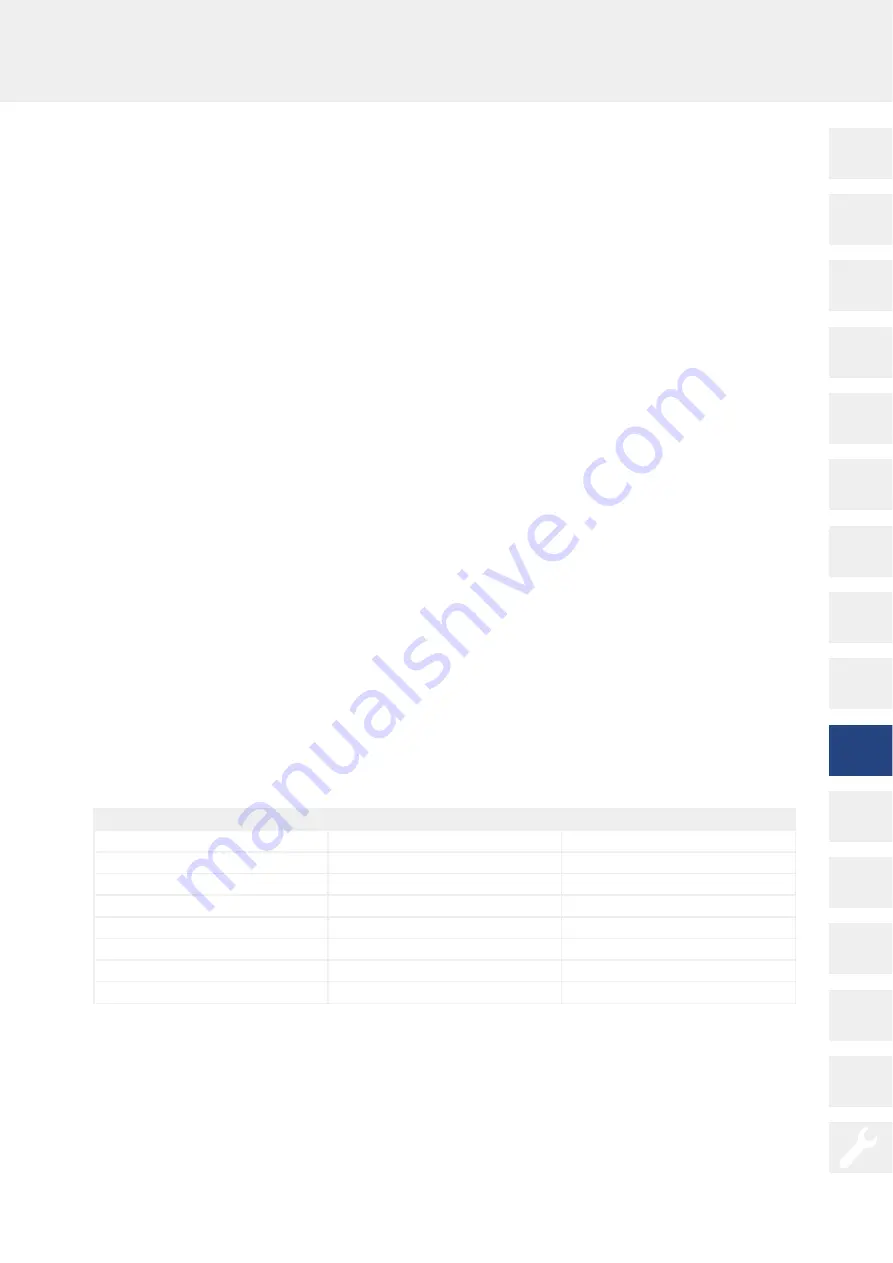 Kostal PLENTICORE plus Short Manual Download Page 43