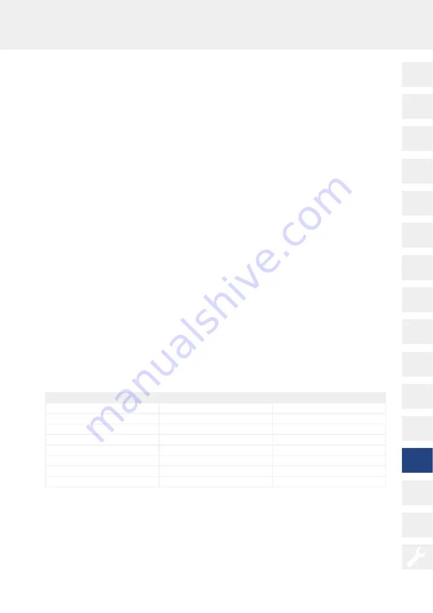 Kostal PLENTICORE plus Short Manual Download Page 55