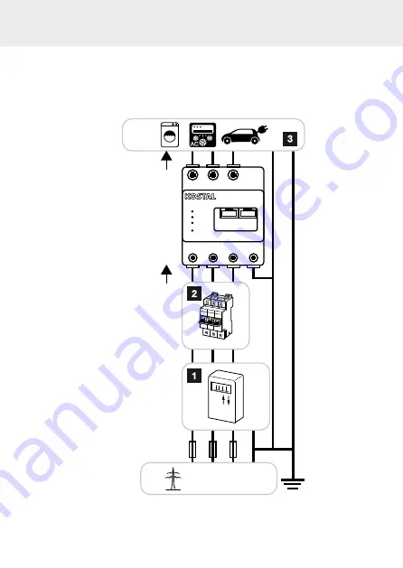 Kostal Smart Energy Meter Installation Instructions Manual Download Page 15