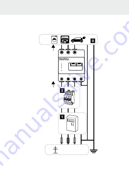 Kostal Smart Energy Meter Installation Instructions Manual Download Page 119