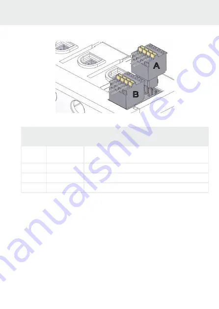 Kostal Smart Energy Meter Installation Instructions Manual Download Page 127