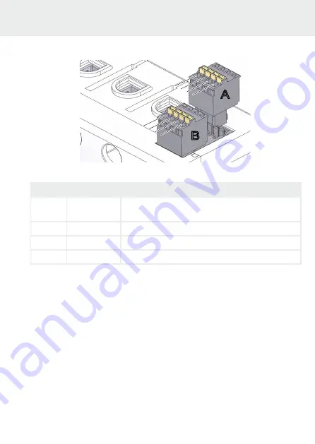 Kostal Smart Energy Meter Installation Instructions Manual Download Page 257