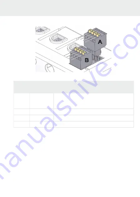 Kostal Smart Energy Meter Installation Instructions Manual Download Page 283