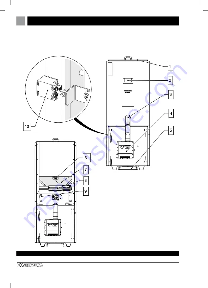 Kostrzewa Mini Bio Luxury 12kW Скачать руководство пользователя страница 26