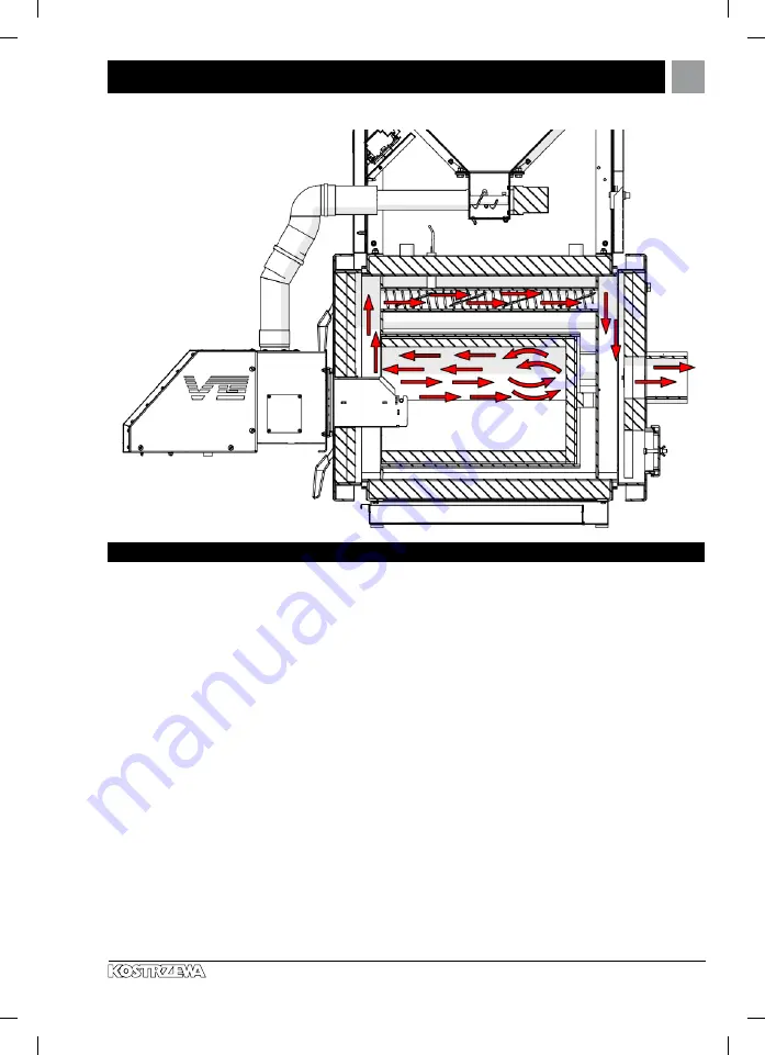 Kostrzewa Mini Bio Luxury 12kW User Manual Download Page 27