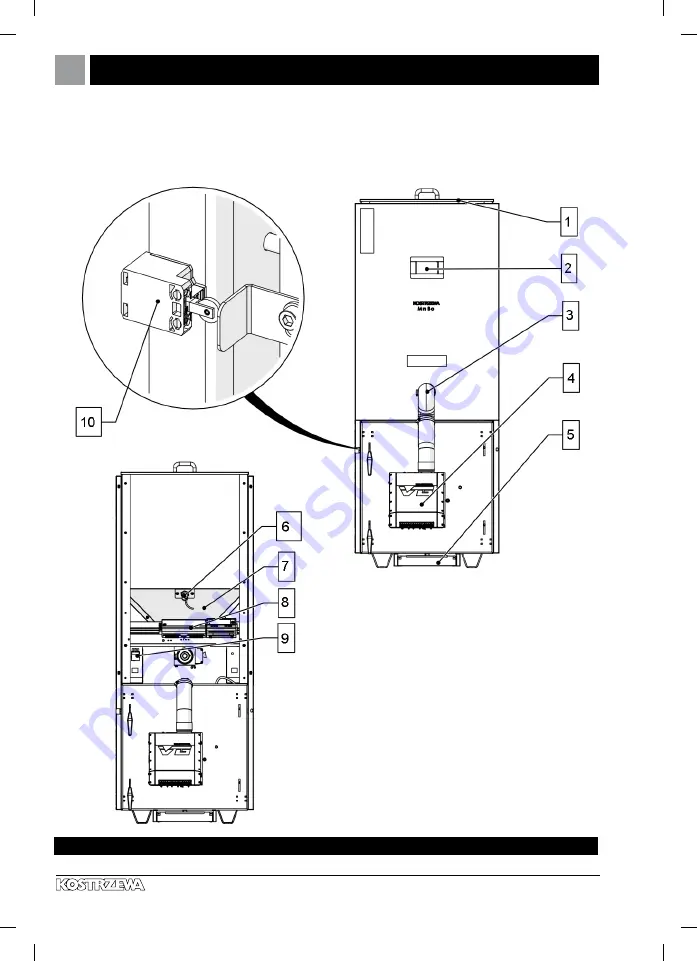 Kostrzewa Mini Bio Luxury 12kW Скачать руководство пользователя страница 60