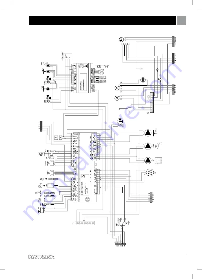 Kostrzewa Mini Bio Luxury 12kW User Manual Download Page 63