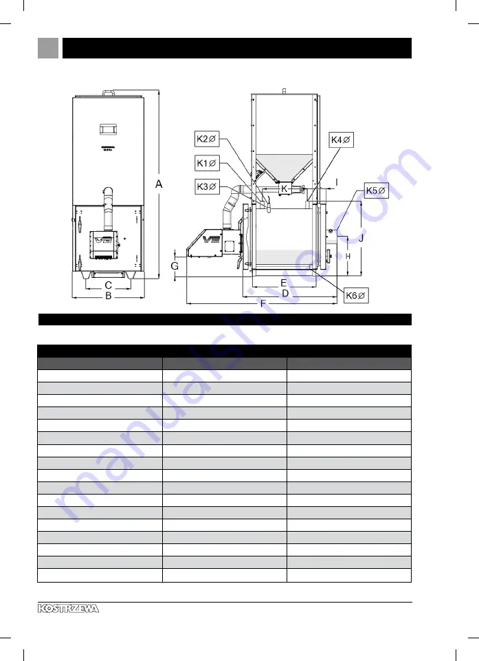 Kostrzewa Mini Bio Luxury 12kW Скачать руководство пользователя страница 84