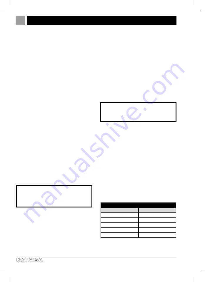 Kostrzewa Mini Bio Luxury 12kW User Manual Download Page 112