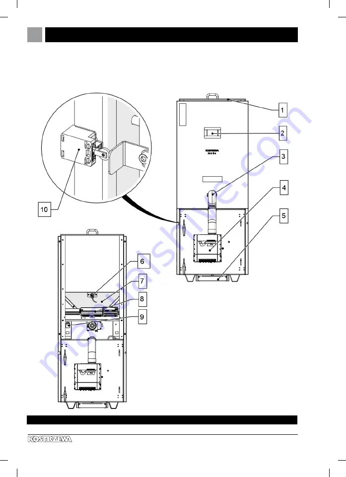 Kostrzewa Mini Bio Luxury 12kW User Manual Download Page 162