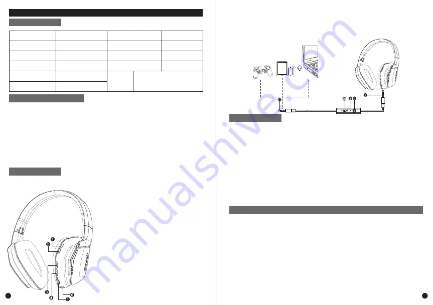 KOTION EACH B3506 User Manual Download Page 4