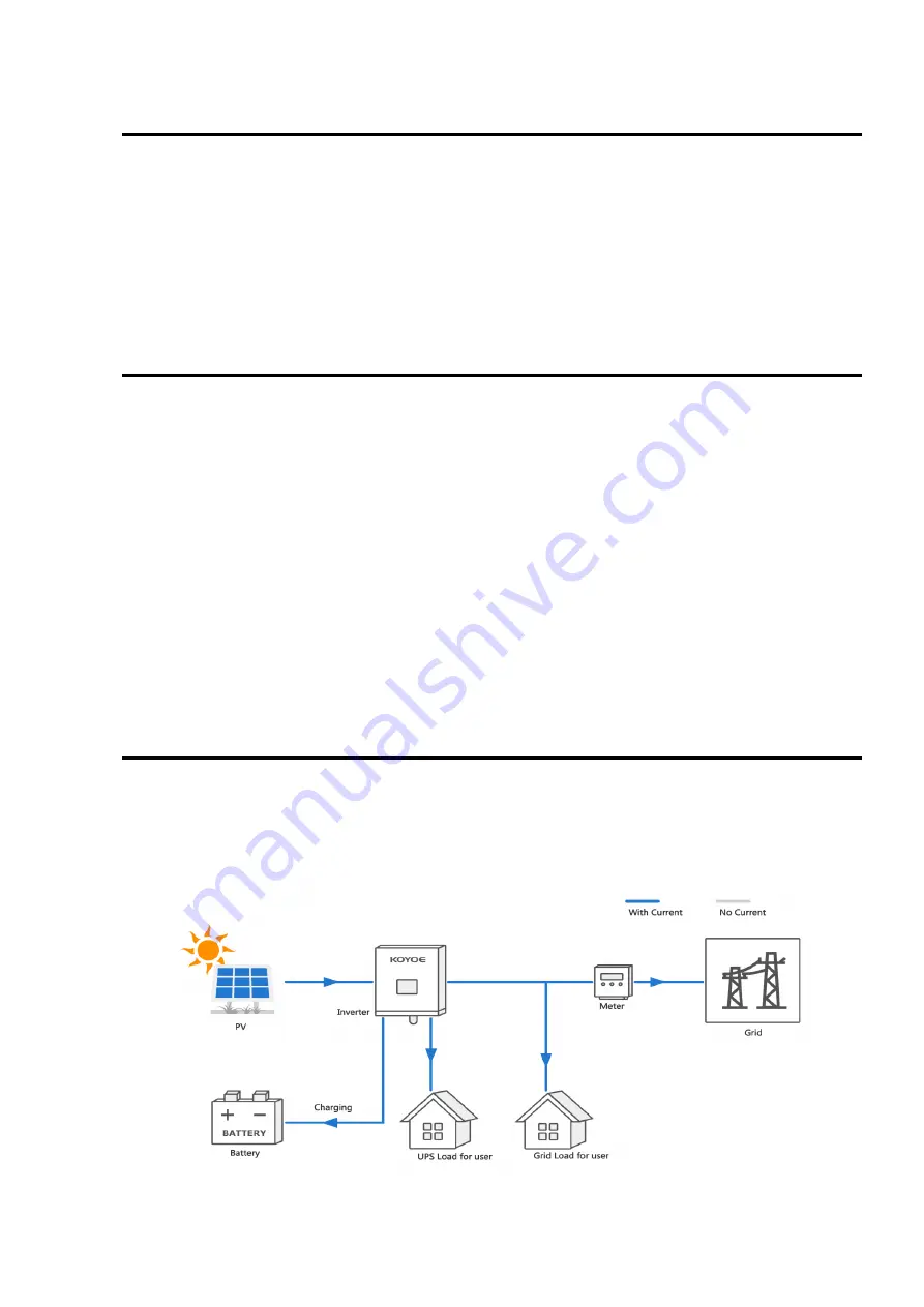 Koyoe KY-EST06KH User Manual Download Page 22