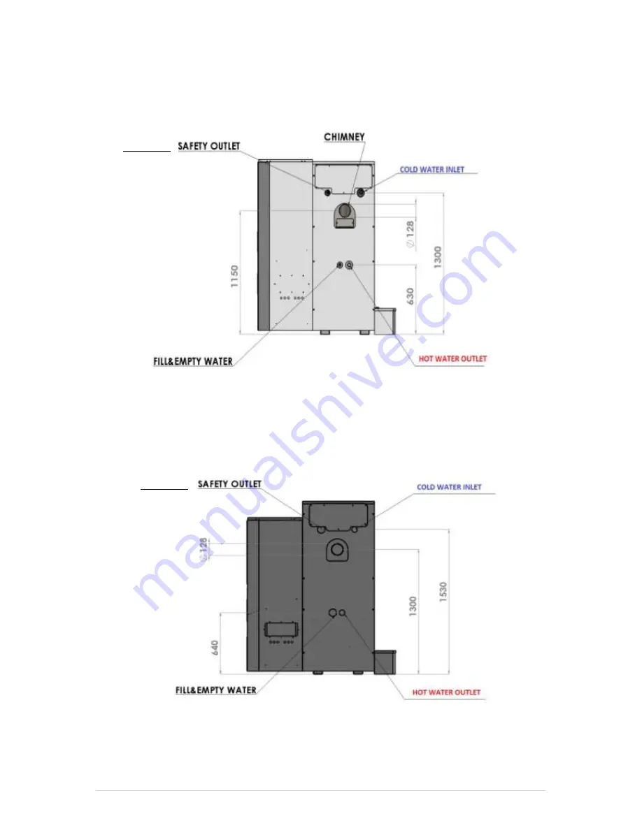 Kozlusan Propel 25 Owner'S Manual Download Page 9