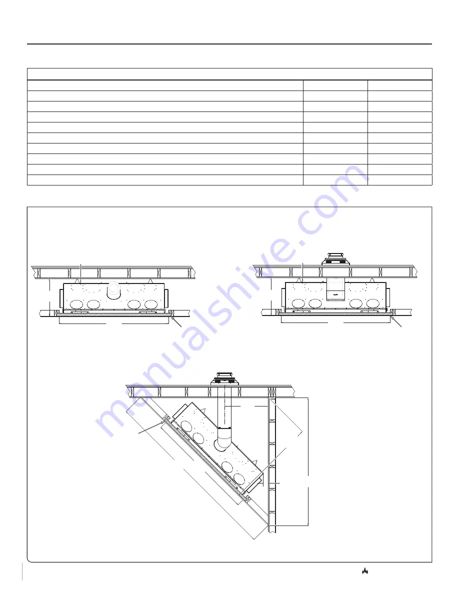 kozy heat CALLAWAY 50 MV Installation And Operation Manual Download Page 14