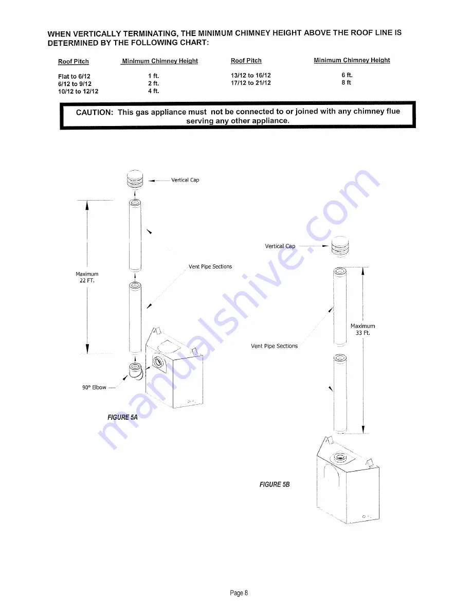 kozy heat KH-36TRS Installation And Operating Manual Download Page 9