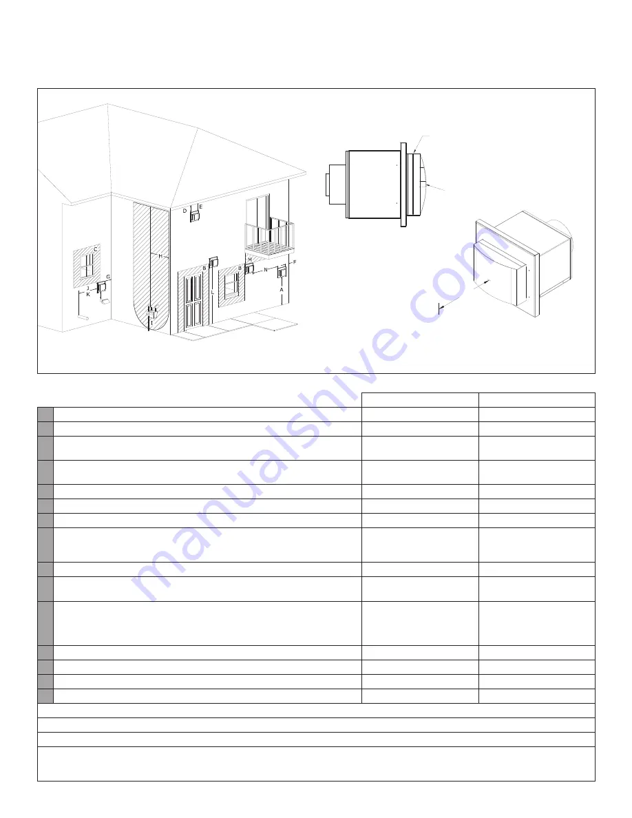 kozy heat KOZY POWER VENT Manual Download Page 33