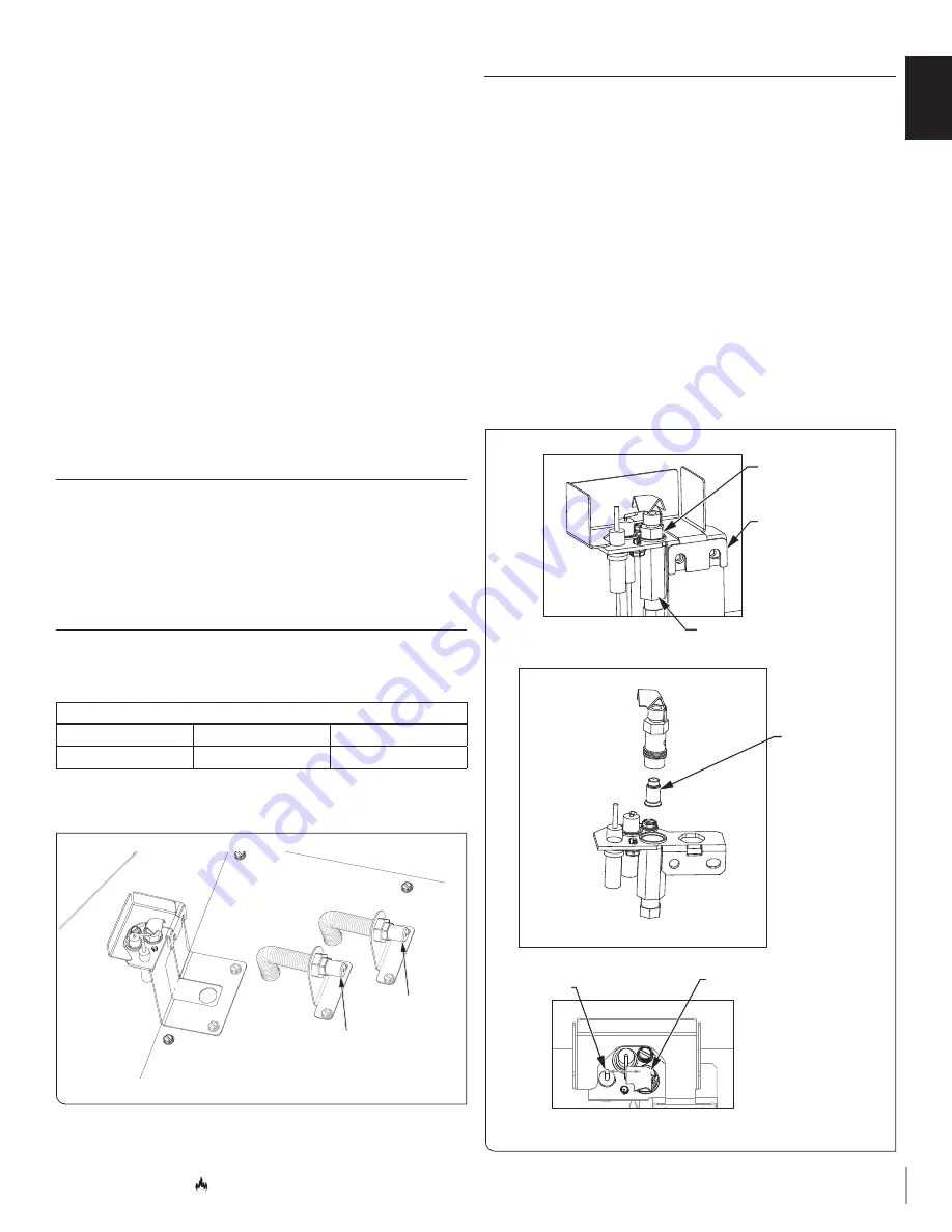 kozy heat NCK-C39-D Quick Start Manual Download Page 3