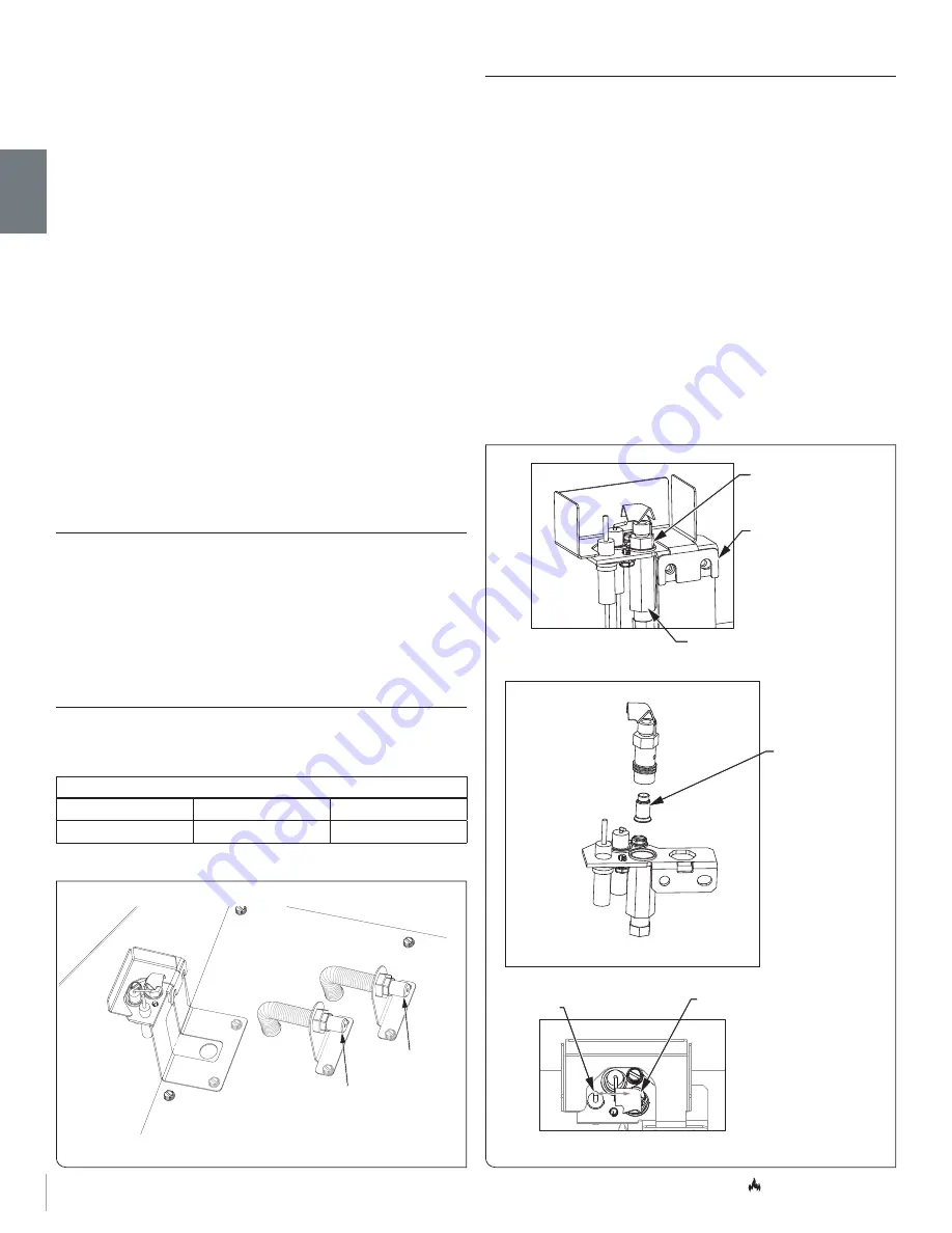 kozy heat NCK-C39-D Скачать руководство пользователя страница 6