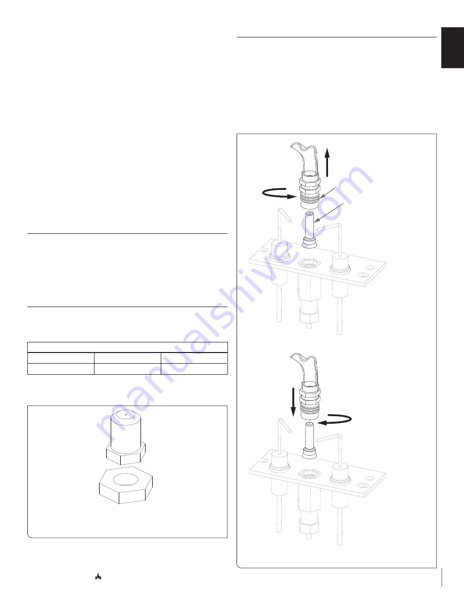 kozy heat NCK-SL42-D Instructions Manual Download Page 3