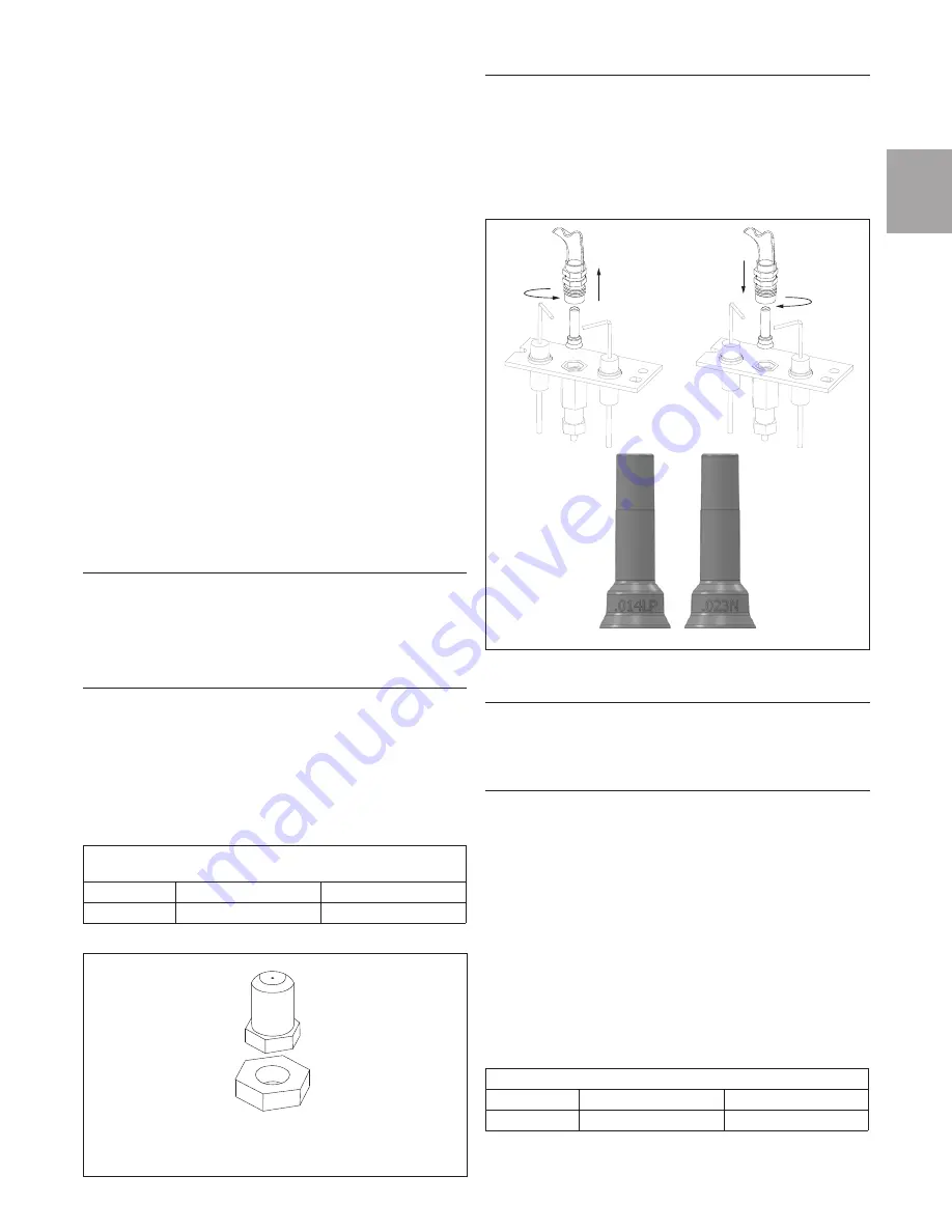 kozy heat NCK-SL42-SPB Manual Download Page 5