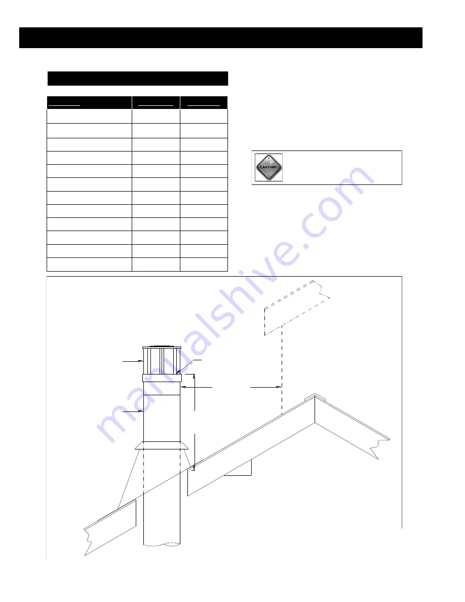 kozy heat PRINCETON RPC-36 Скачать руководство пользователя страница 31