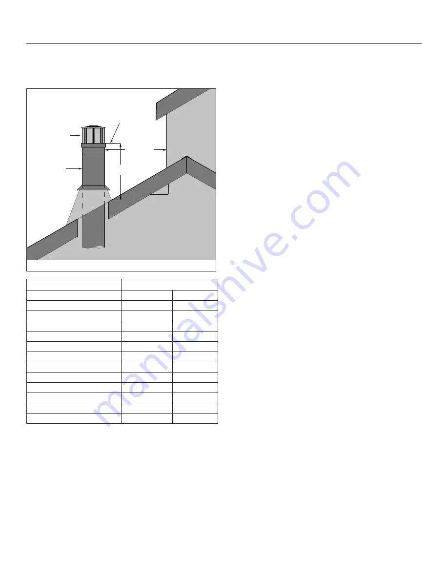 kozy heat SLA-60 Installation And Operation Manual Download Page 23