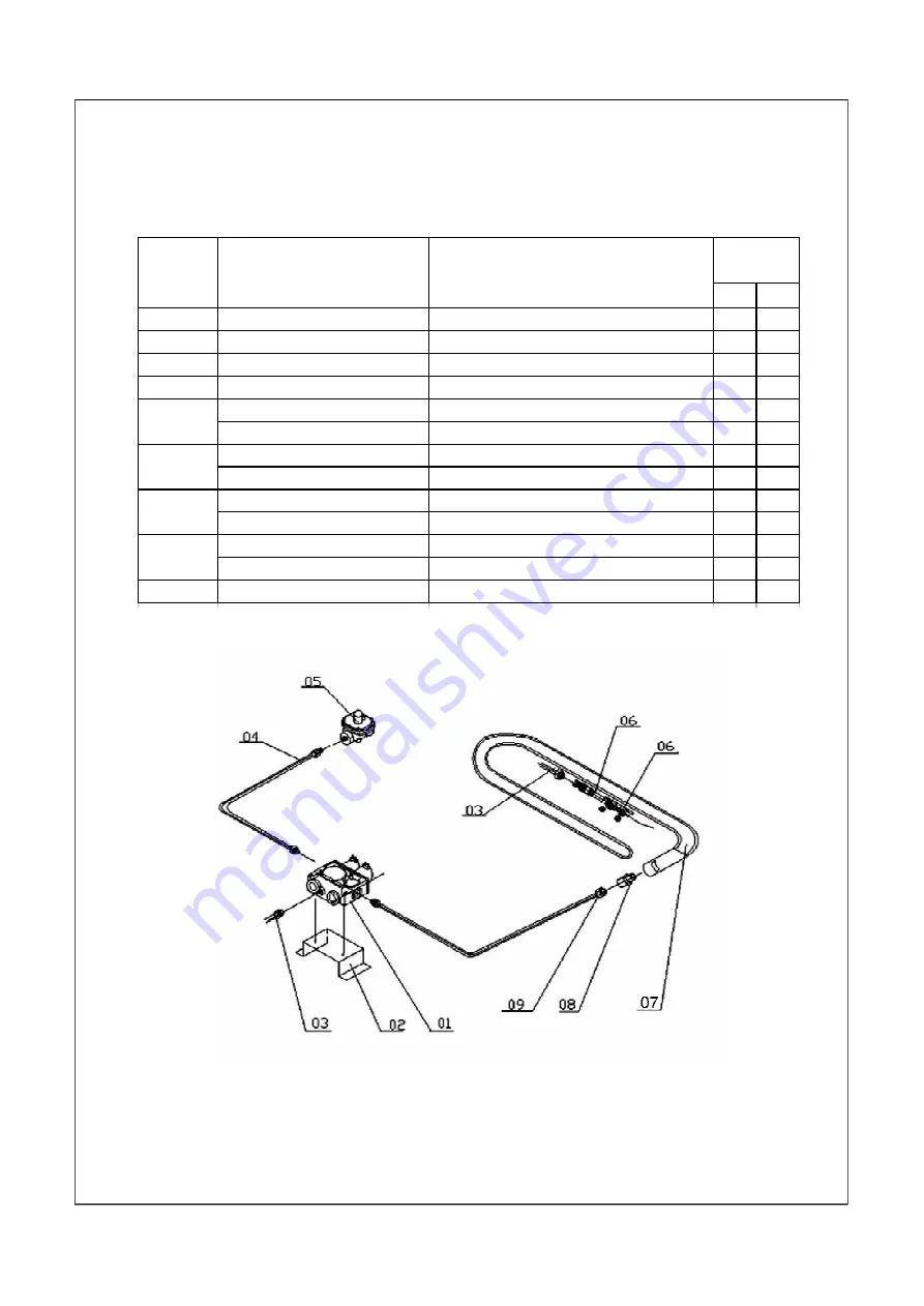 Kozy-World GFN4113 Owner'S Operation & Installation Manual Download Page 21