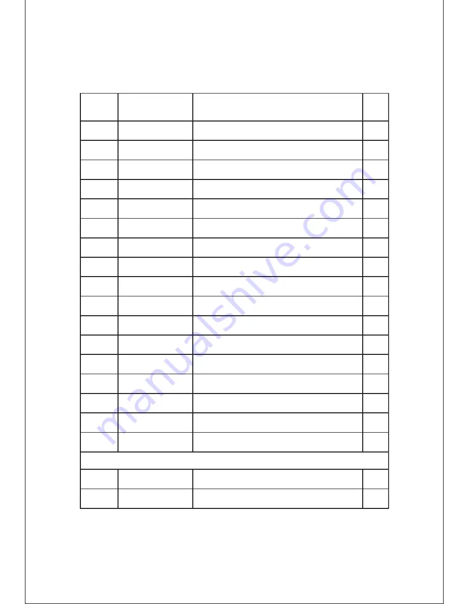 Kozy-World GSN2821 Owner'S Operation & Installation Manual Download Page 18