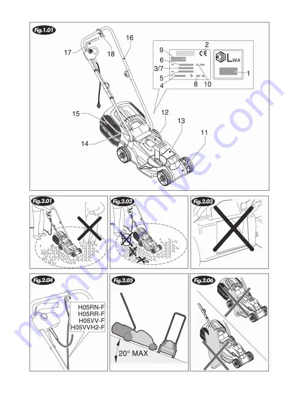 Kraissmann 2100 ERi 380 Скачать руководство пользователя страница 2