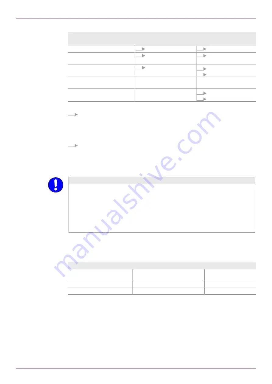 KRAL CKC Operating Instructions Manual Download Page 26