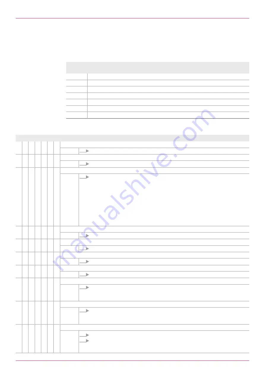 KRAL CKC Operating Instructions Manual Download Page 33