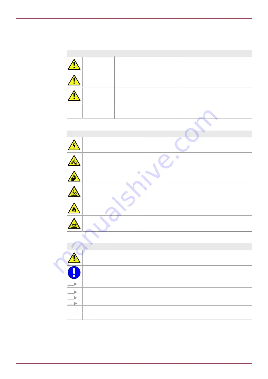 KRAL DKC Series Operating Instructions Manual Download Page 5