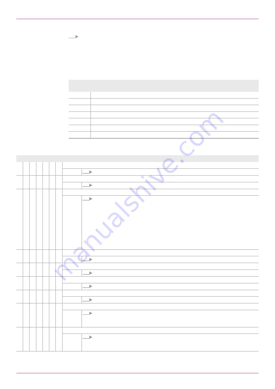 KRAL EKL 11 Operation Instructions Manual Download Page 33