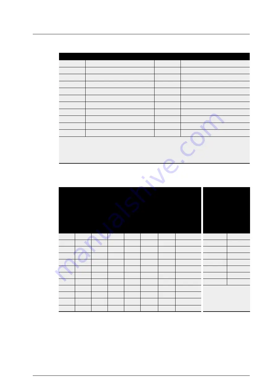 KRAL OME 13 Operating Instructions Manual Download Page 34