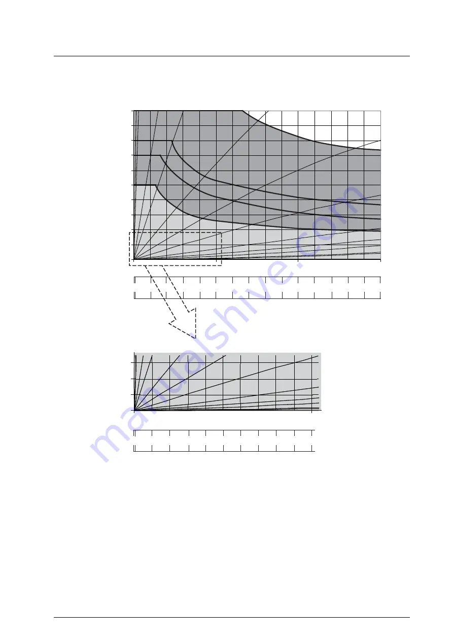 KRAL OMP 13 Operating Instructions Manual Download Page 16