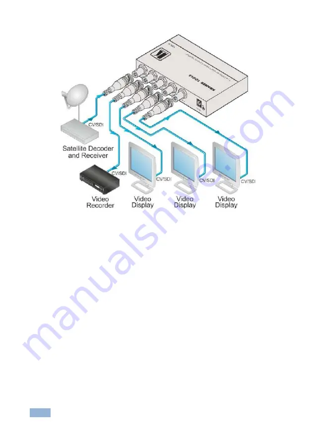 Kramer 104LN User Manual Download Page 11