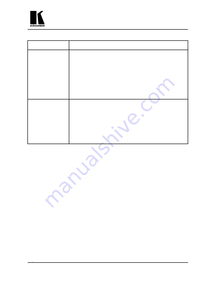 Kramer 123V User Manual Download Page 10