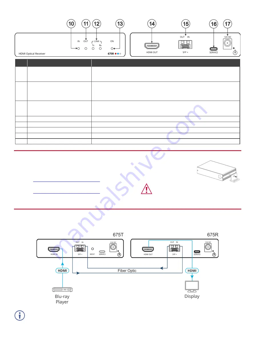 Kramer 675R/T Quick Start Manual Download Page 2