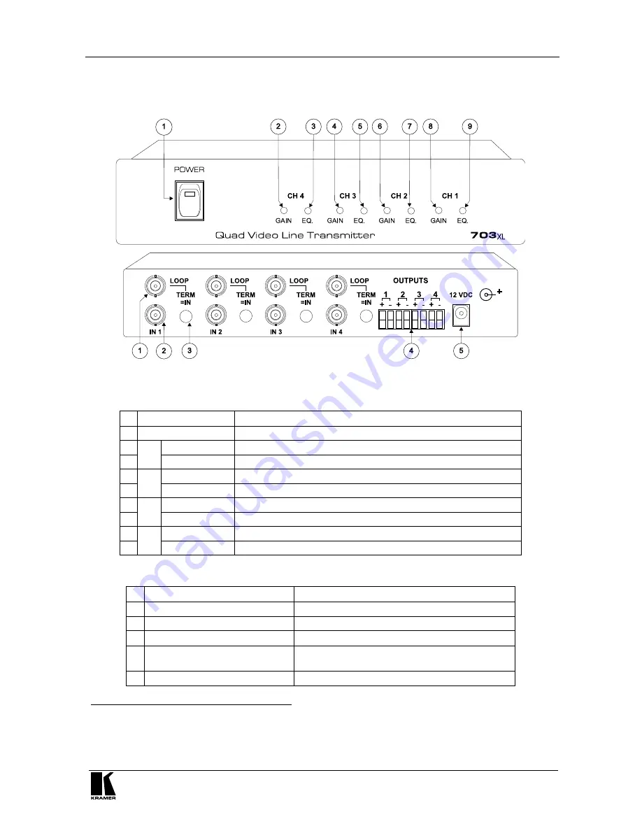 Kramer 703XL Скачать руководство пользователя страница 7