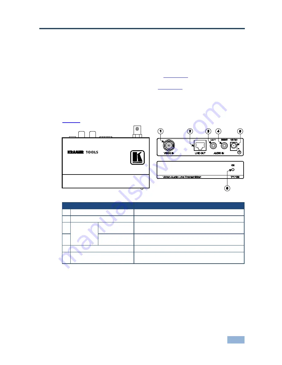 Kramer 711N User Manual Download Page 8