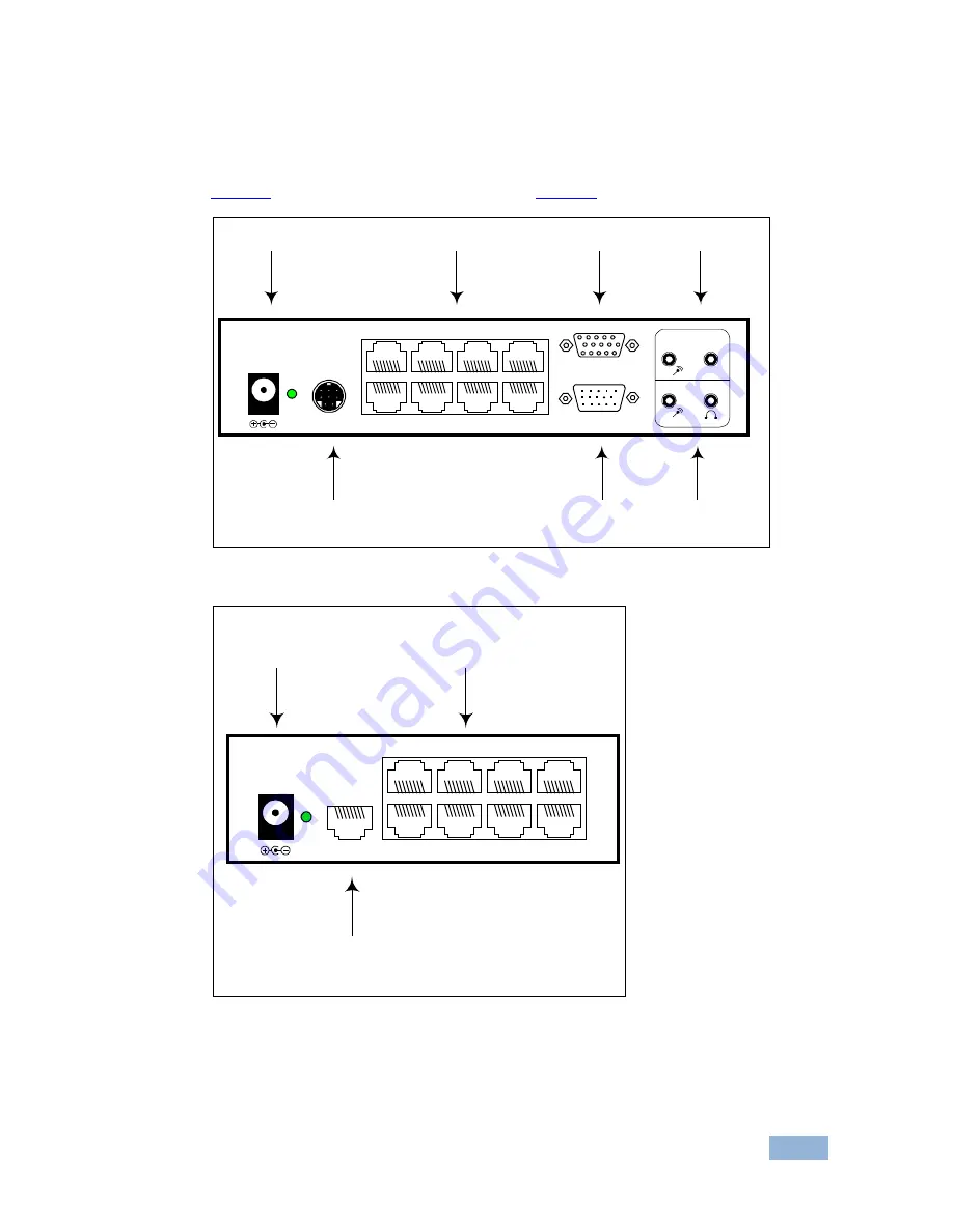 Kramer AVDS User Manual Download Page 7