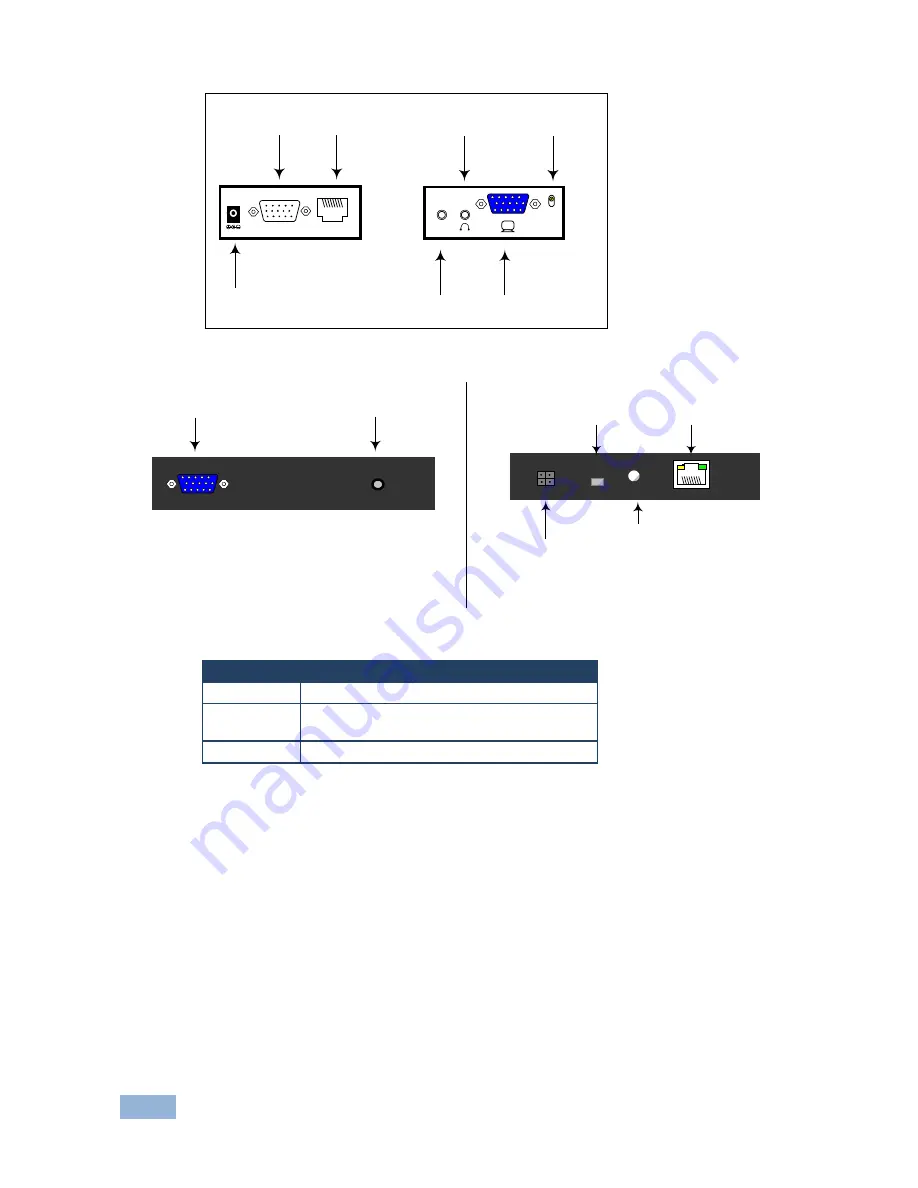 Kramer AVDS User Manual Download Page 10