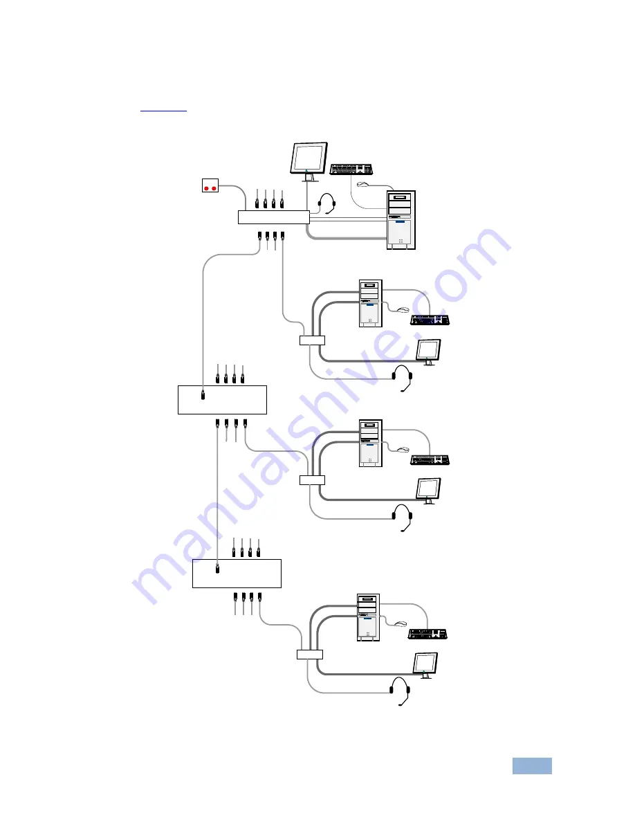 Kramer AVDS User Manual Download Page 15